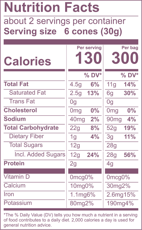 Milk Chocolate Ingredients Facts