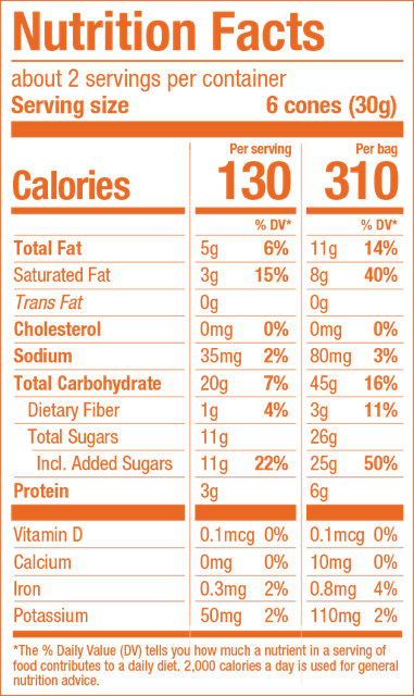 Peanut Butter Chocolate nutrition facts