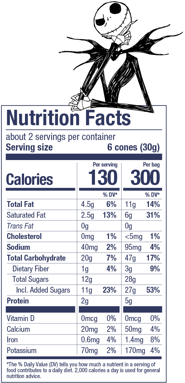 Milk Chocolate Ingredients Facts