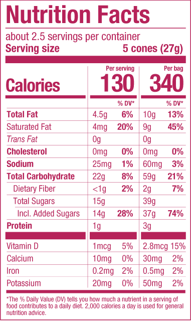 Milk Chocolate Ingredients Facts