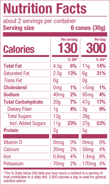double-fudge Ingredients Facts