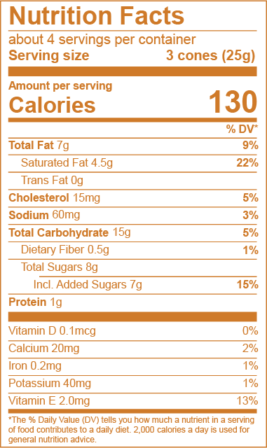 Milk Chocolate Ingredients Facts